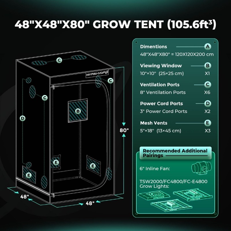 480W 4x4ft 120x120cm FC4800 EV – Grow Tent 4X4 Bewertung und Preis