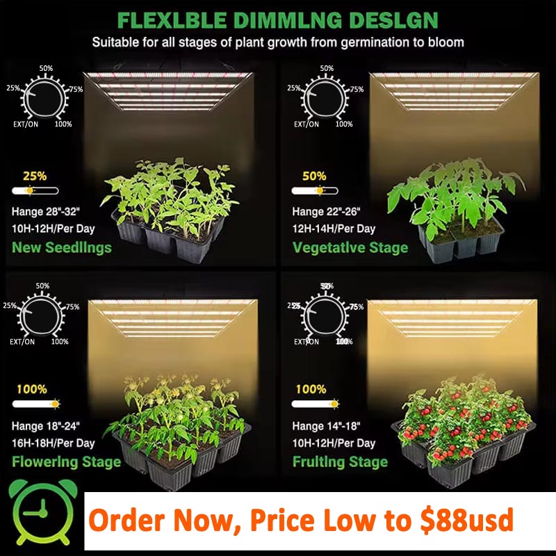 STOCK in GERMANY, Ready to Shi – Grow Tent 4X4 Bewertung und Preis