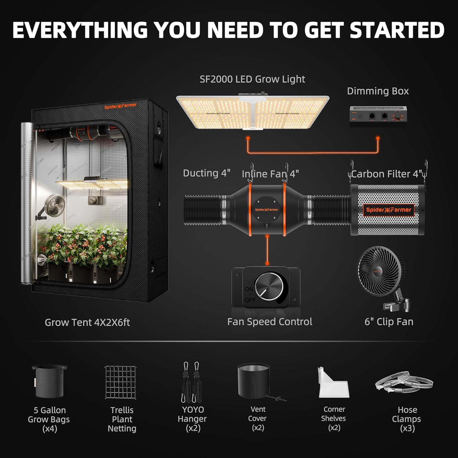 2x4 Complete Grow Tent Kit SF2 – Grow Tent 4X4 Bewertung und Preis